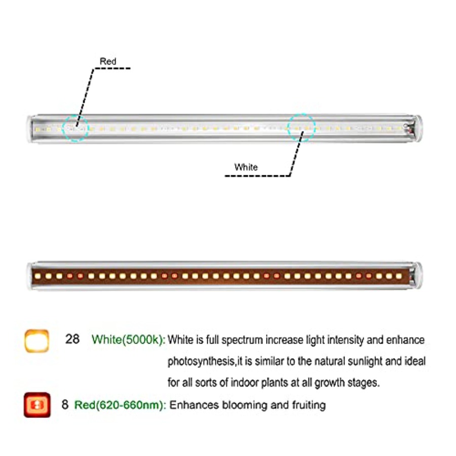 LED Grow Light Bars for Indoor - Led Grow Light recensione e prezzo