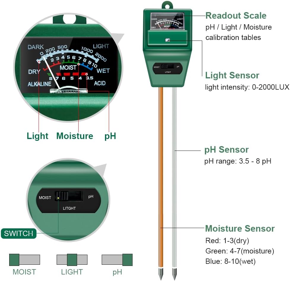 Soil pH Meter, MS02 3-in-1 Soi - Soil Ph Meter recensione e prezzo
