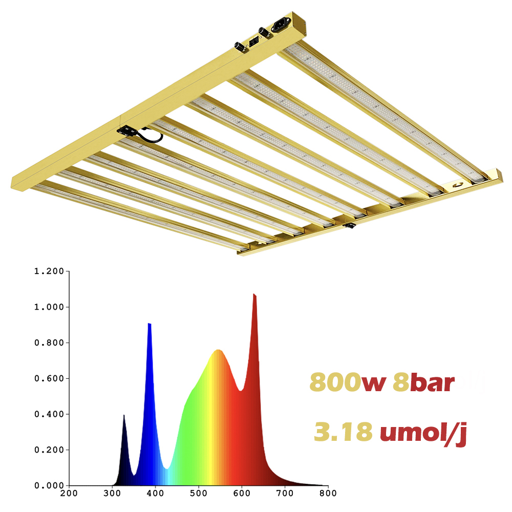 TIDESTAR 800w UV/IR LED Grow L - Led Grow Light recensione e prezzo