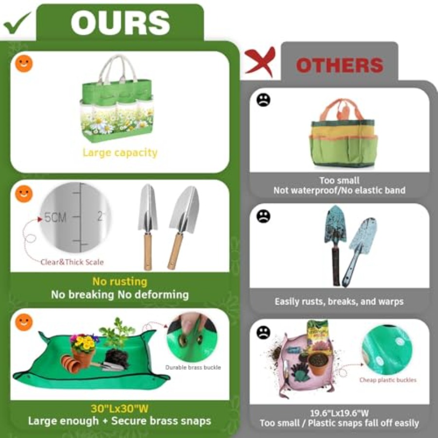 22Pcs Garden Tools Set for Wom - Gardening Tools Mothers Day recensione e prezzo