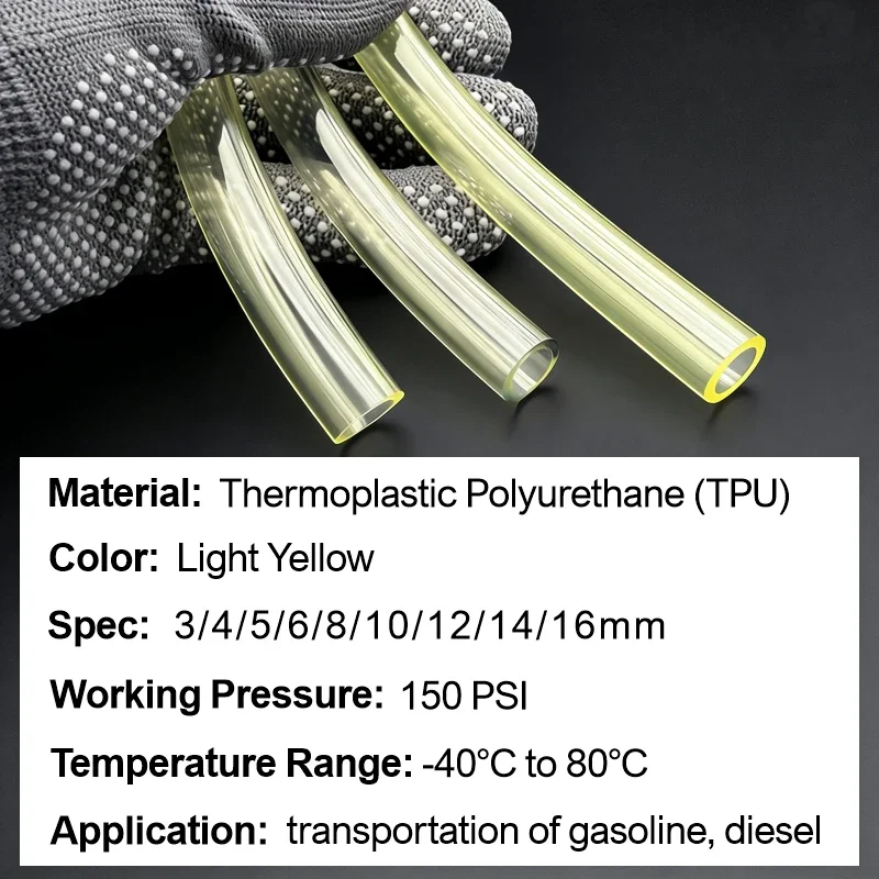 Oil Proof Anti-Aging TPU Fuel  - Gardening Tools Yellow recensione e prezzo