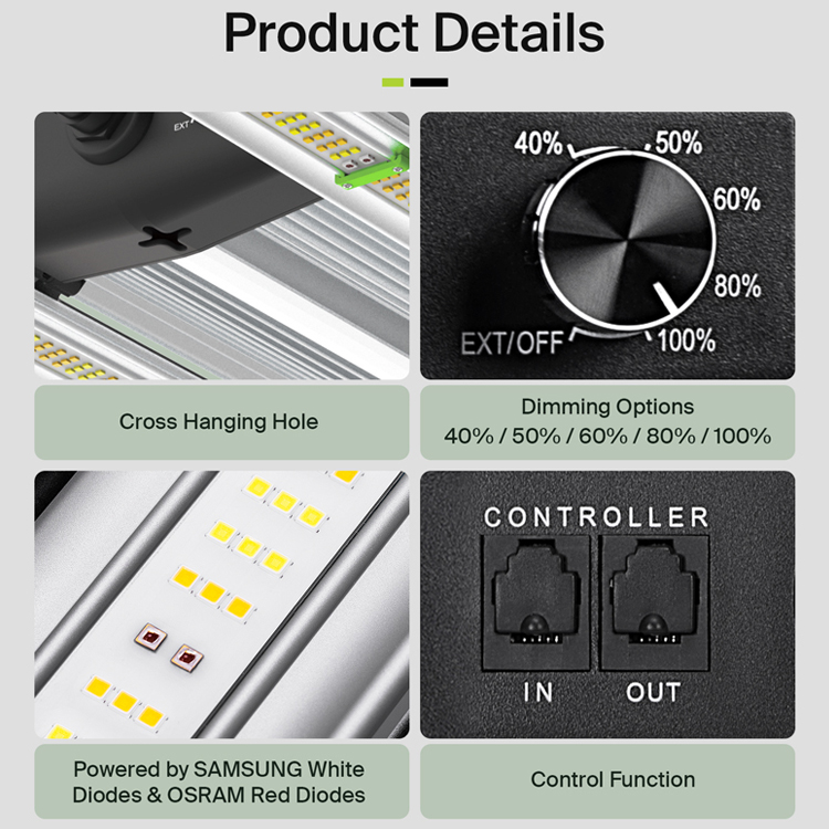 Yields up to 3.75Lbs US Stock  - Led Grow Light recensione e prezzo