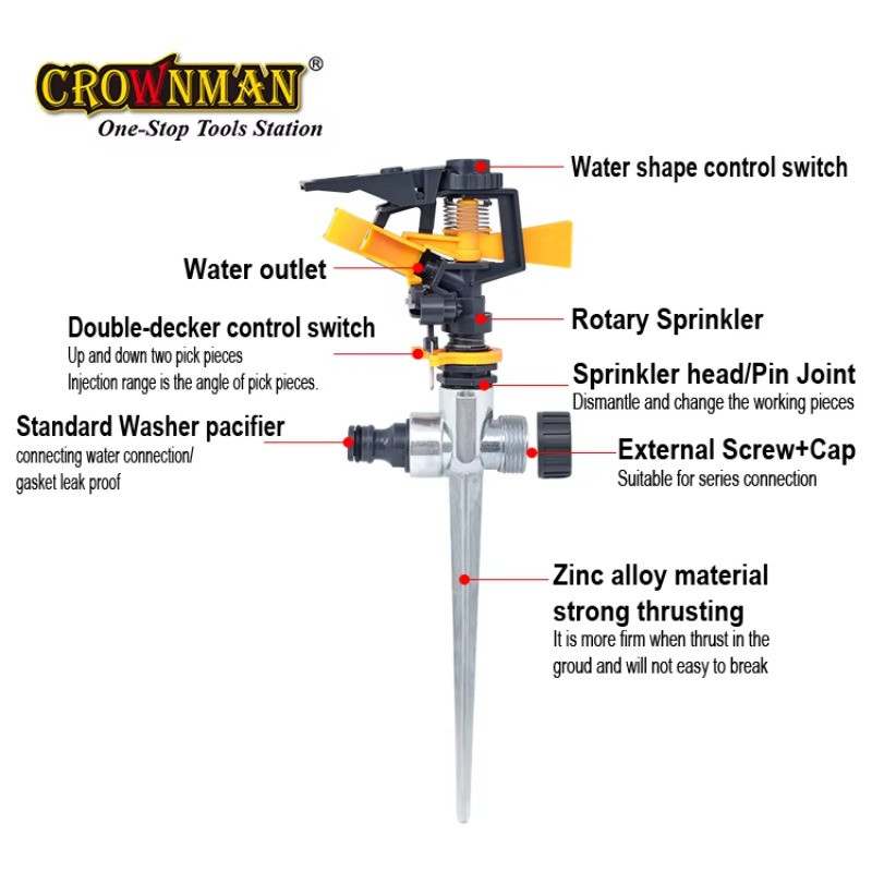 Garden Tools Plastic and Zinc  - Gardening Tools Water recensione e prezzo