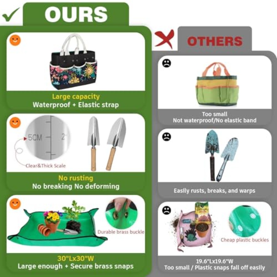 22Pcs Gardening Tools Set for  - Gardening Tools Mothers Day recensione e prezzo