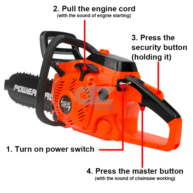 Kids Tools Power Chainsaws Ele - Gardening Tools Kids recensione e prezzo