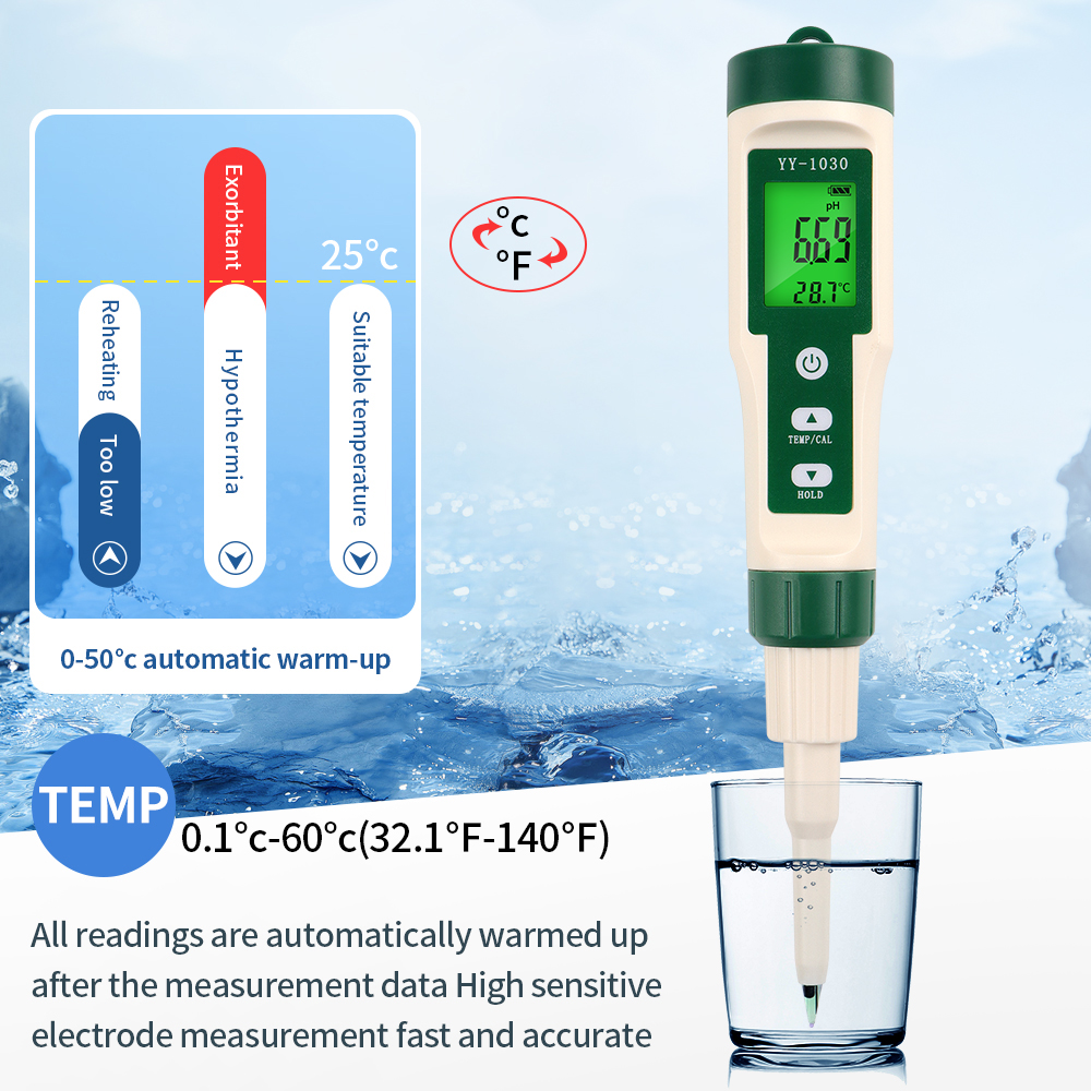 Professional Food PH Meter 0~1 - Soil Ph Meter recensione e prezzo