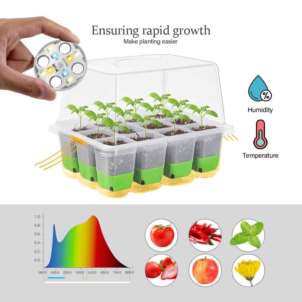 LED Grow Light Seedling Starte - Led Grow Light recensione e prezzo