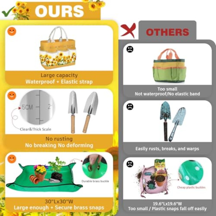 22Pcs Gardening Tools Set for  - Gardening Tools Mothers Day recensione e prezzo