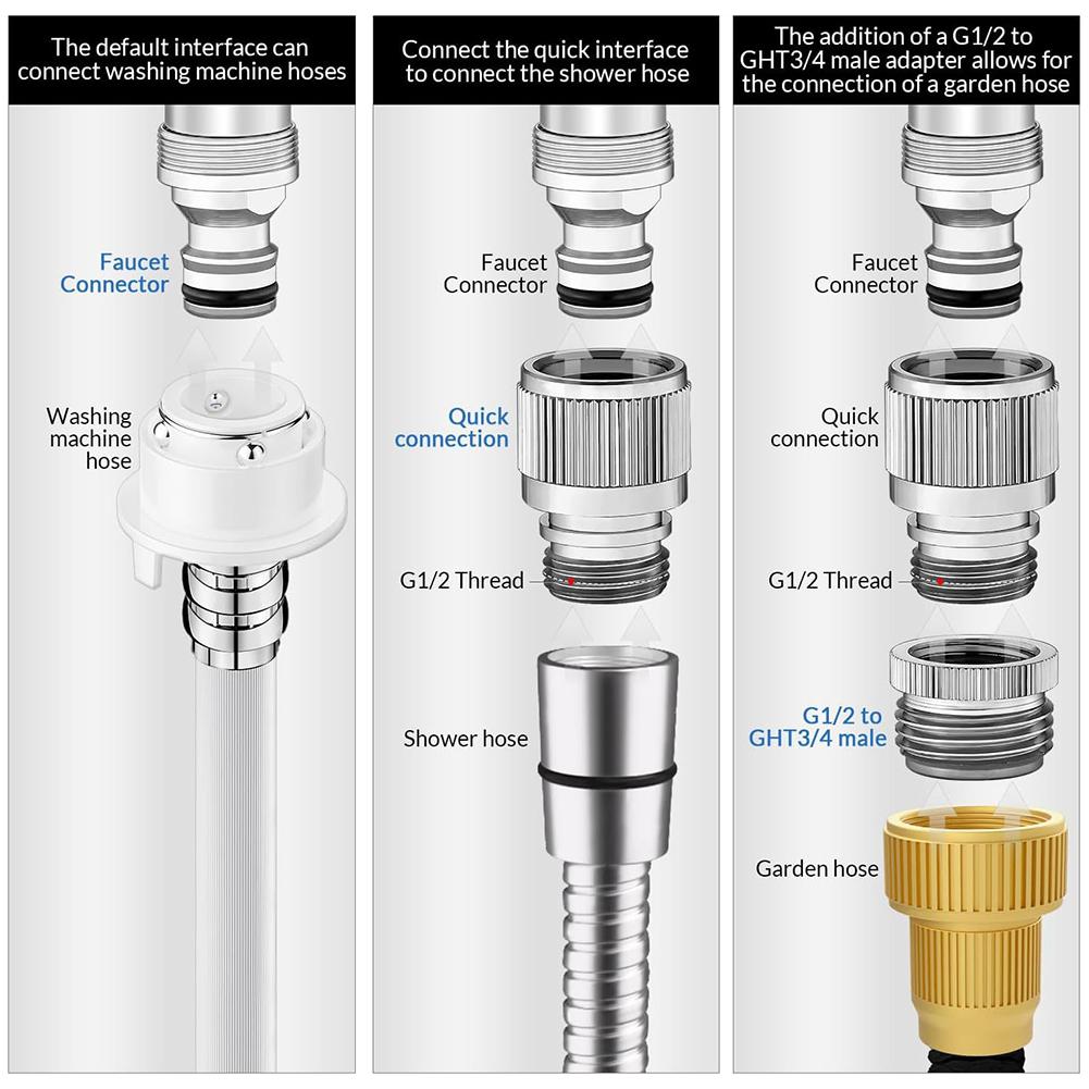 Faucet Adapter Set for Garden  - Gardening Tools Shop recensione e prezzo