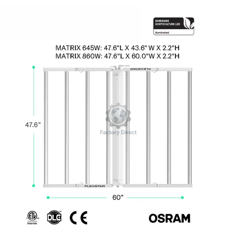 Flexstar Vertical Farming Sams - Led Grow Light recensione e prezzo
