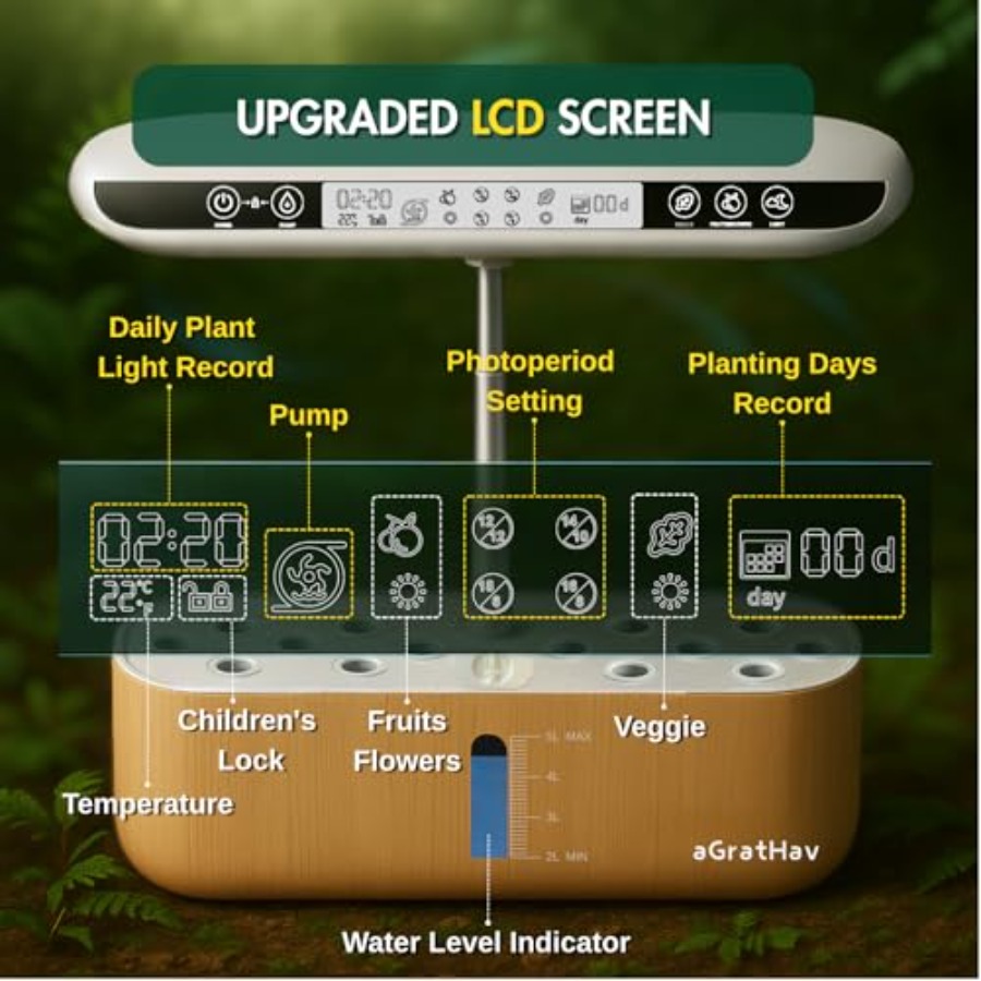 Hydroponics Growing System Kit - Led Grow Light recensione e prezzo